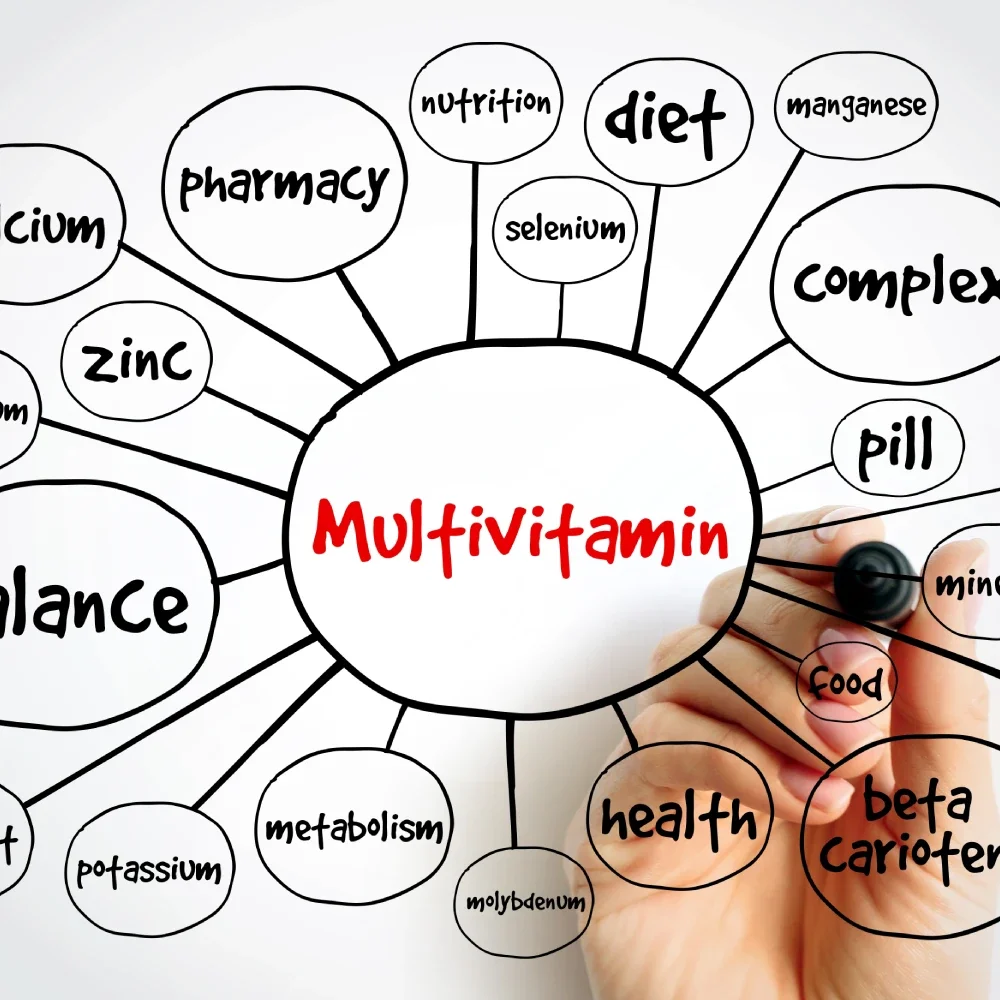 Doğru Multivitamin Kullanımı Nasıl Olur?
